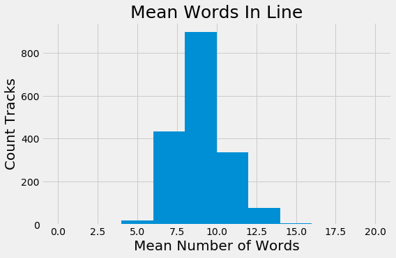 mean words per line